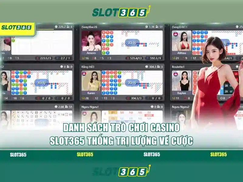 Slot365 là nền tảng slot trực tuyến phổ biến