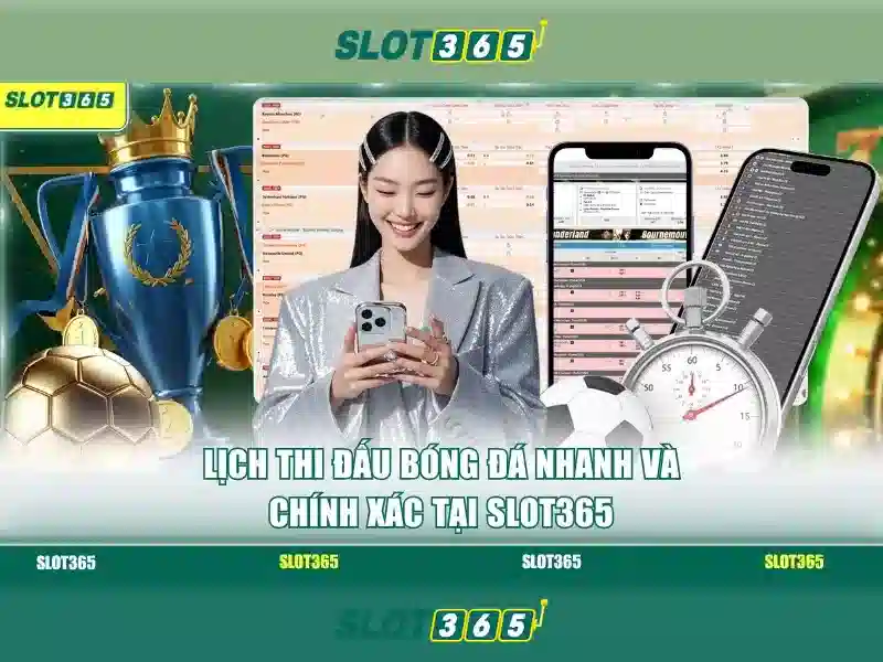 Giao diện và đồ họa