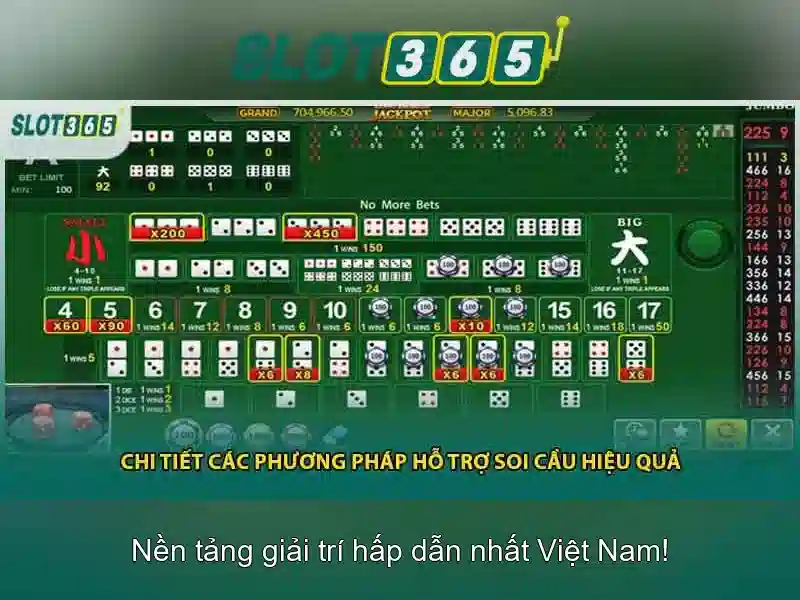 Khuyến mãi và cách tham gia