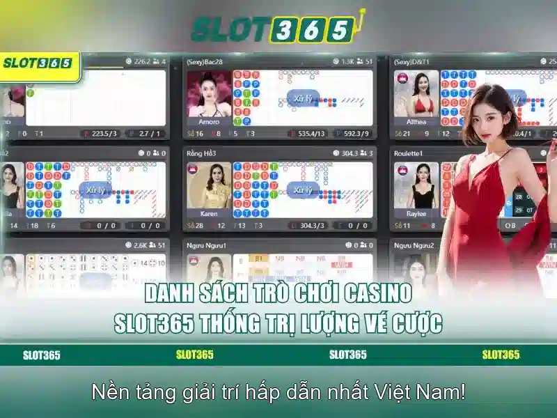 Trải nghiệm trò chơi slot đa dạng